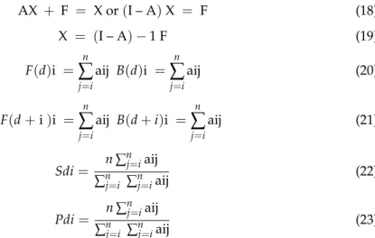 Table 3. Transactions in Input-Output analysis.