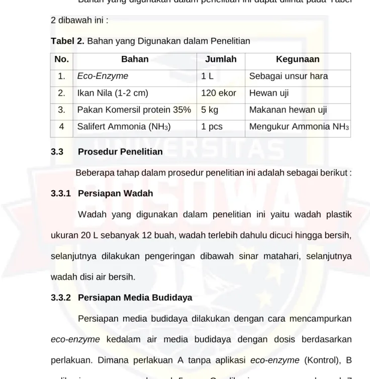 Tabel 2. Bahan yang Digunakan dalam Penelitian  