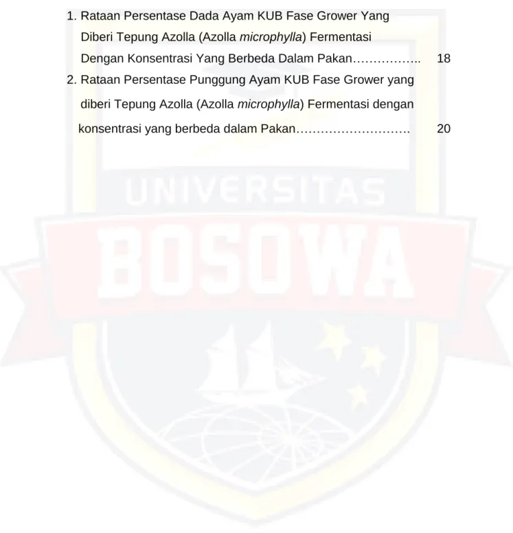 Grafik   Teks           Halaman 