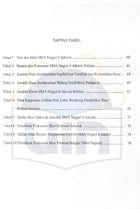 Tabel I Visi dan Misi SMA Negeri 6 Jakarta