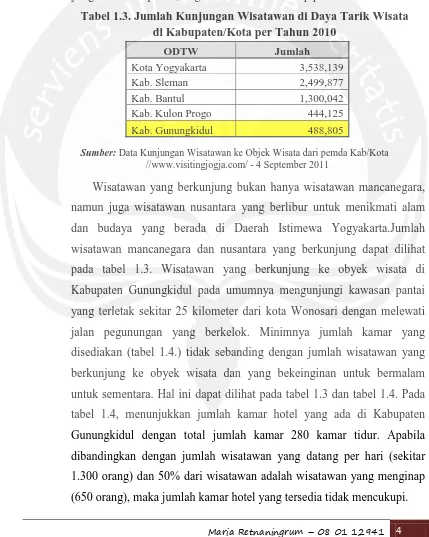 Tabel 1.3. Jumlah Kunjungan Wisatawan di Daya Tarik Wisata  di Kabupaten/Kota per Tahun 2010 