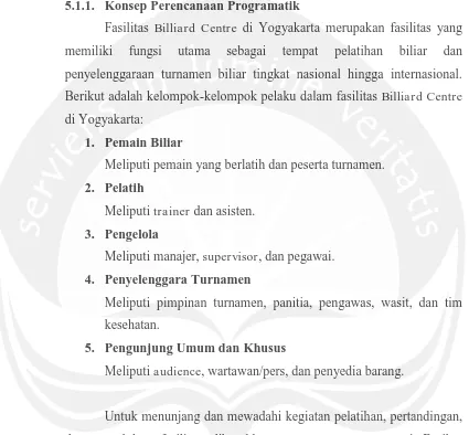 Tabel 5.1. Kebutuhan Ruang pada Billiard Centre di Yogyakarta