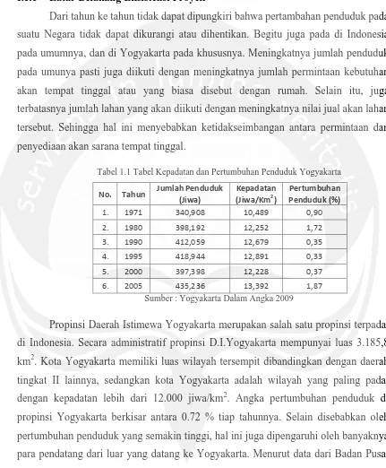 Tabel 1.1 Tabel Kepadatan dan Pertumbuhan Penduduk Yogyakarta 