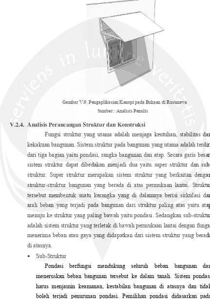 Gambar V.9. Pengaplikasian Kanopi pada Bukaan di Rusunawa 