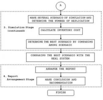 Figure 1.1 (Continued)