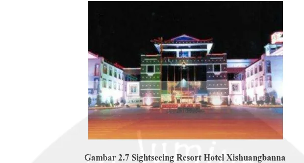 Gambar 2.7 Sightseeing Resort Hotel Xishuangbanna 