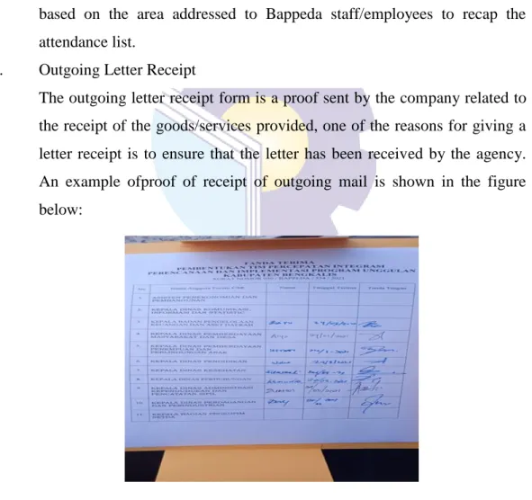 Figure 2.3 Outgoing Letter Receipt  Source: General and Staffing 