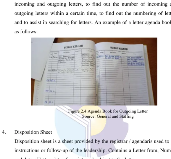 Figure 2.4 Agenda Book for Outgoing Letter  Source: General and Staffing 