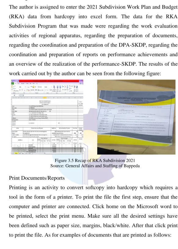 Figure 3.5 Recap of RKA Subdivision 2021  Source: General Affairs and Staffing of Bappeda 