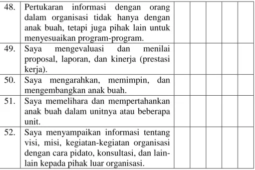 Table 1: Sample Demographic