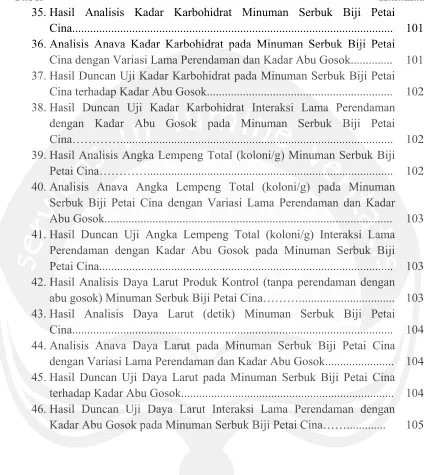 Tabel                                                                                                                Halaman 