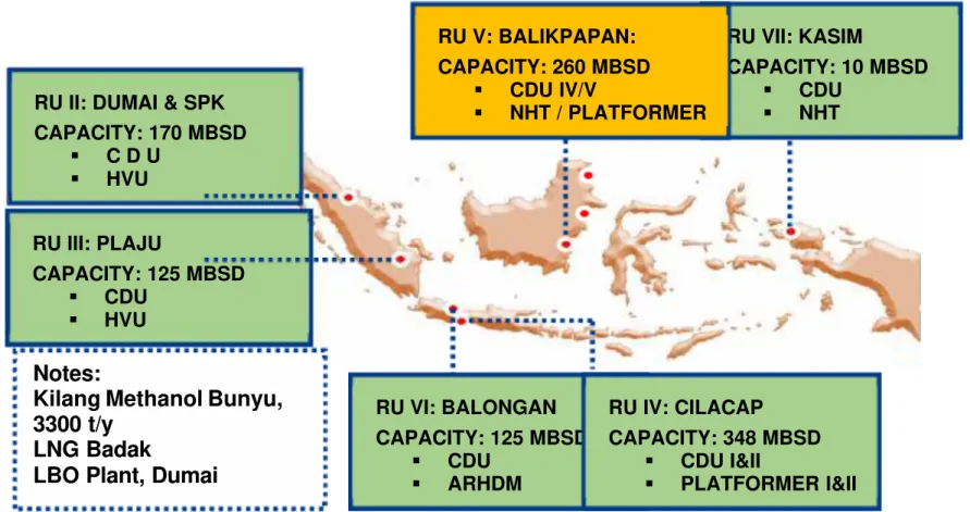 Gambar 2.2 Peta Kilang PT. Pertamina di Indonesia MBSD = M (1000) Barrel Stream Day