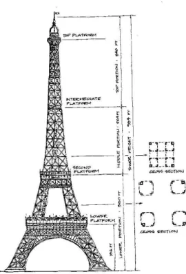 Figure 4.1: Eiffel Tower (Billington and Mark 1983)