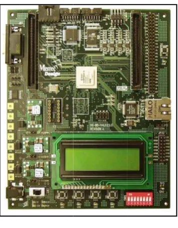 Gambar 2.9  FPGA XC4VVLX25 