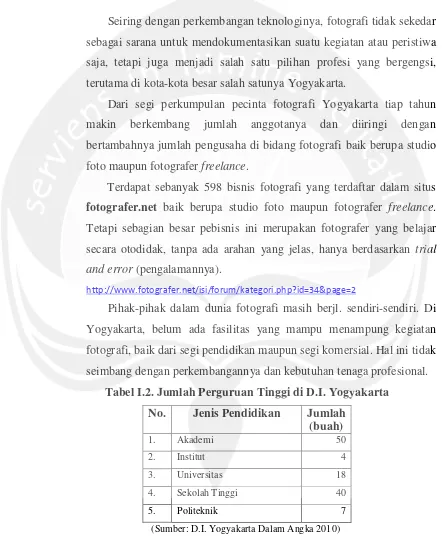 Tabel I.2. Jumlah Perguruan Tinggi di D.I. Yogyakarta 