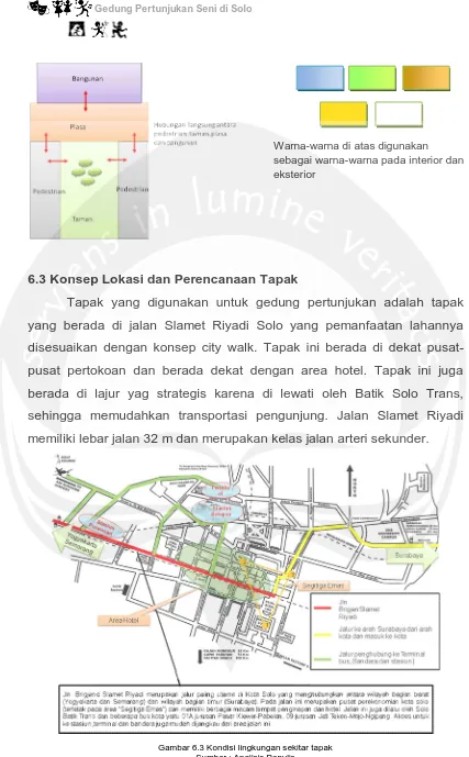 Gambar 6.3 Kondisi lingkungan sekitar tapak Sumber : Analisis Penulis 