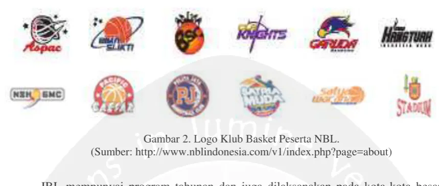 Gambar 2. Logo Klub Basket Peserta NBL. 