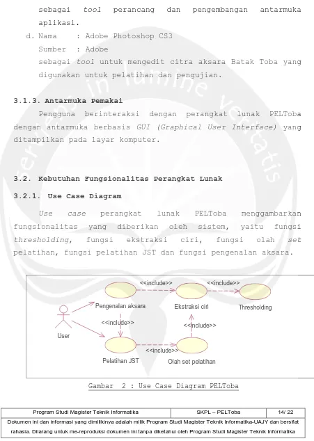 Gambar  2 : Use Case Diagram PELToba 