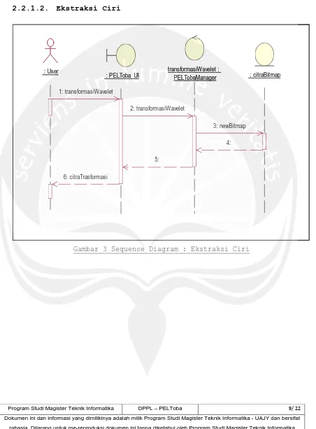 Gambar 3 Sequence Diagram : Ekstraksi Ciri 