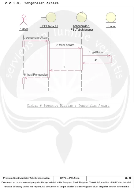 Gambar 6 Sequence Diagram : Pengenalan Aksara 