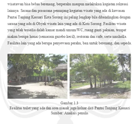 Gambar 1.3Fasilitas toilet yang ada dan area masuk juga keluar dari Pantai Tanjung Kasuari