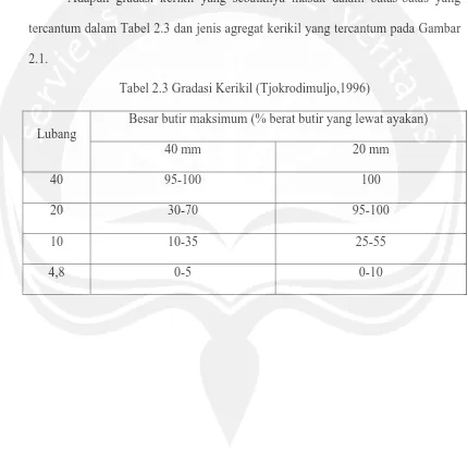 Tabel 2.3 Gradasi Kerikil (Tjokrodimuljo,1996) 