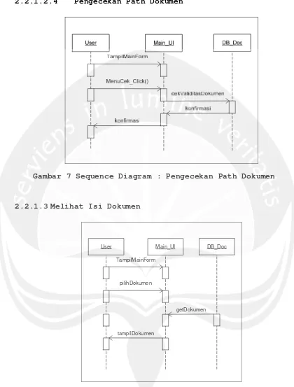 Gambar 7 Sequence Diagram : Pengecekan Path Dokumen 