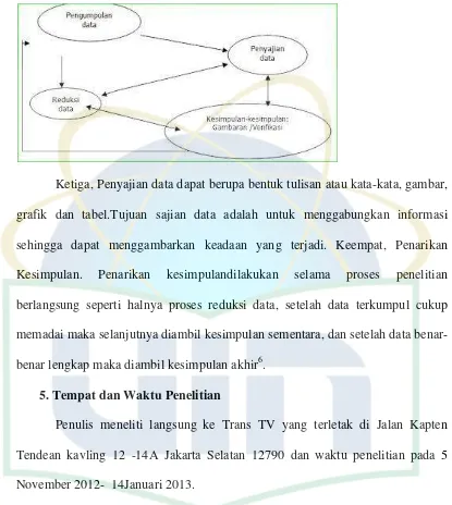 grafik dan tabel.Tujuan sajian data adalah untuk menggabungkan informasi 