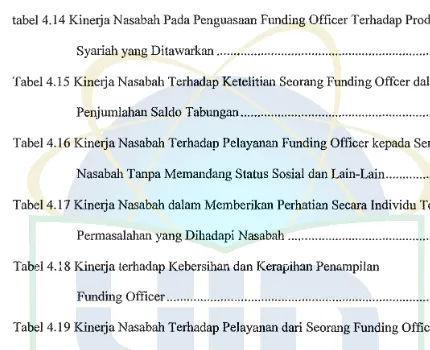 tabel 4.14 Kinerja Nasabab Pada Penguasaan Funding Officer Terhadap Produk-Produk 
