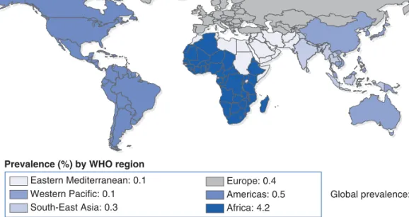 FIGURE 5-10  Prevalence of HIV among adults aged 15–49, 2016, by WHO region.