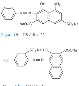 Figure 1.9 D&C Red 33.