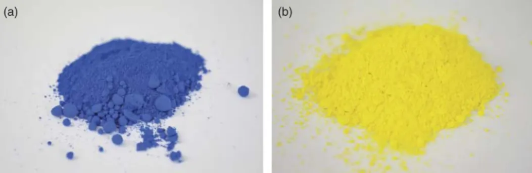 Figure 3.10 (a) FD&amp;C Blue No. 1. (b) D&amp;C Yellow No. 10.