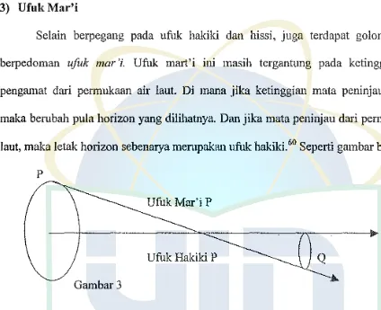 Berdasarkan pada gambar 3 di atas, "Ufuk Gambar 3 Mar'i P" merupakan ufuk mar'i si 