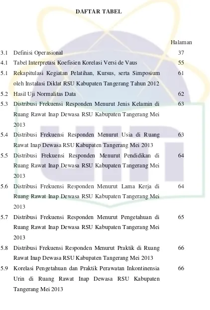 Tabel Interpretasi Koefisien Korelasi Versi de Vaus 