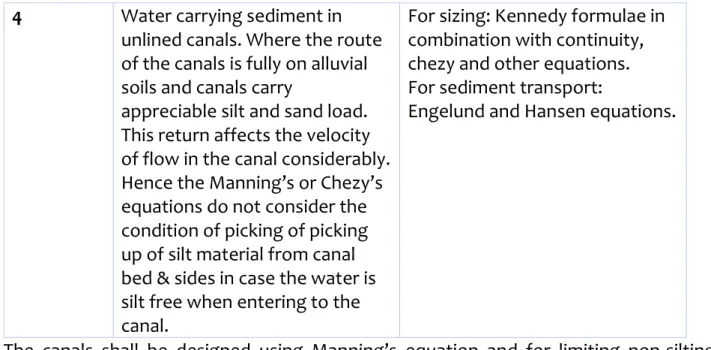 Table 8  Manning’s coefficient “n” for Unlined Canals Canal Location  Canal 