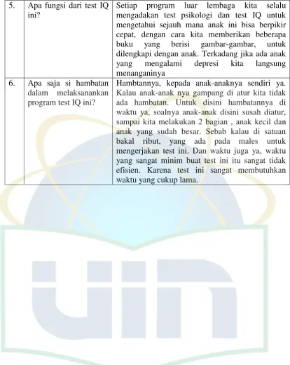 gambar-gambar, 