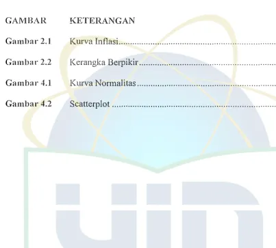 GAMBAR KETERANGAN 