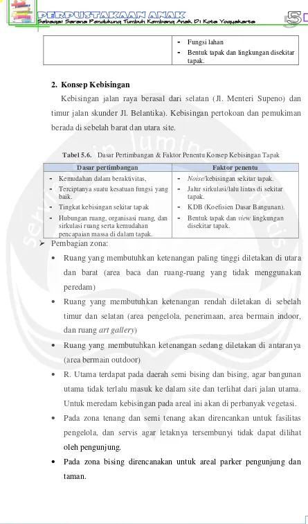 Tabel 5.6.  Dasar Pertimbangan & Faktor Penentu Konsep Kebisingan Tapak