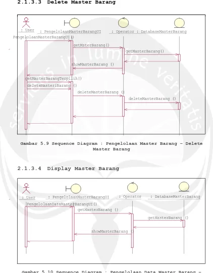 Gambar 5.9 Sequence Diagram : Pengelolaan Master Barang – Delete Master Barang 