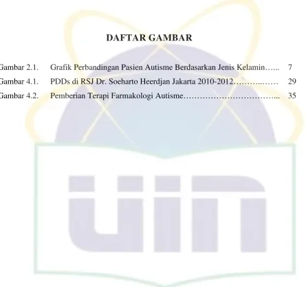 Gambar 2.1. 