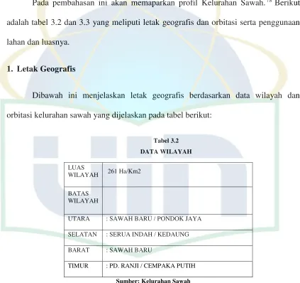 Tabel 3.2 DATA WILAYAH 