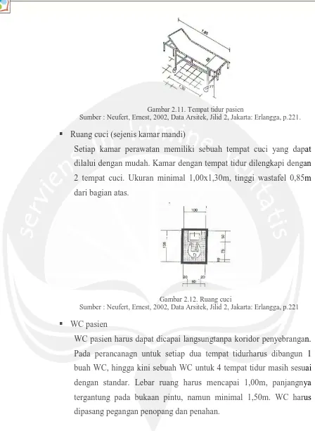 Gambar 2.11. Tempat tidur pasien Sumber : Neufert, Ernest, 2002, Data Arsitek, Jilid 2, Jakarta: Erlangga, p.221