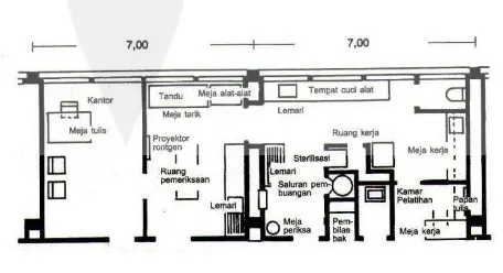 Gambar 2.14. Kamar mandi pasien Sumber : Neufert, Ernest, 2002, Data Arsitek, Jilid 2, Jakarta: Erlangga, p.222 