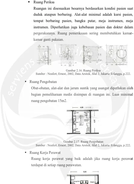 Gambar 2.16. Ruang Periksa Sumber : Neufert, Ernest, 2002, Data Arsitek, Jilid 2, Jakarta: Erlangga, p.222