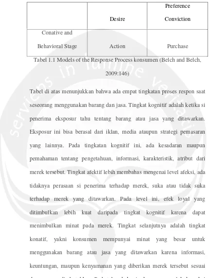 Tabel 1.1 Models of the Response Process konsumen (Belch and Belch,