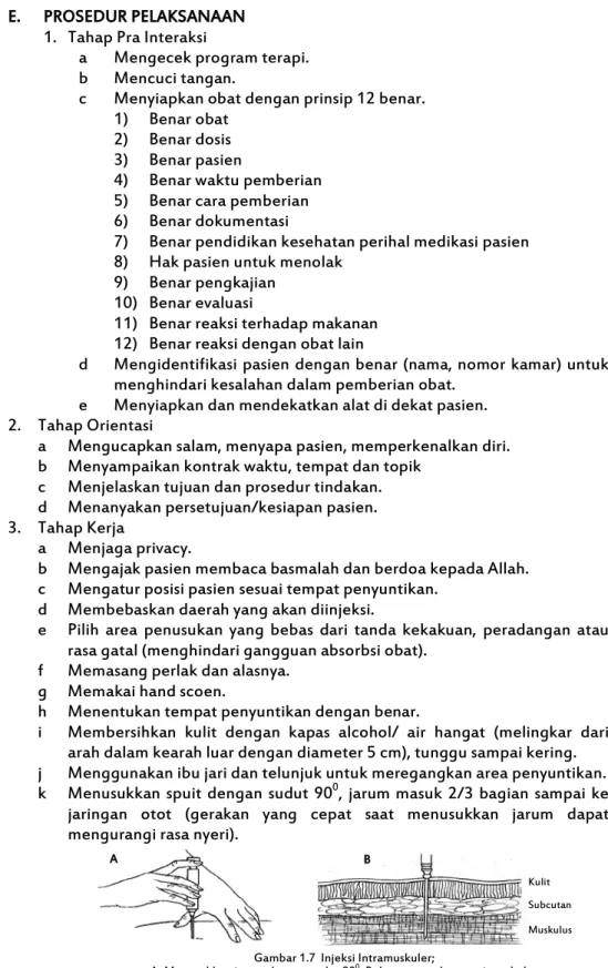 Gambar 1.7  Injeksi Intramuskuler;  