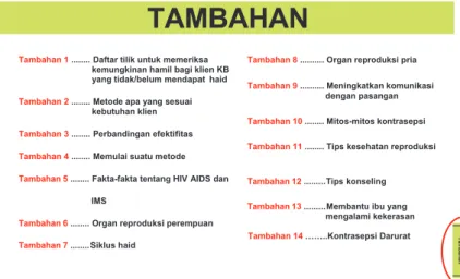 Gambar 2.6. Contoh Halaman Bagian Ketiga ABPK yang Berisi  Informasi Tambahan untuk Membantu Pelaksanaan Konseling KB