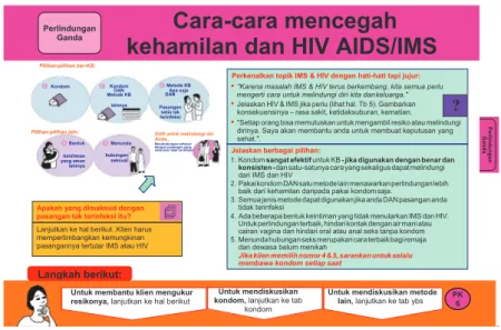 Gambar 4.2. Contoh Halaman ABPK dengan Lambang Pengingat  Tanyakan