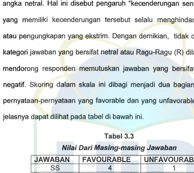 Tabel 3.3 Nilai Dari Masing-masing Jawaban 