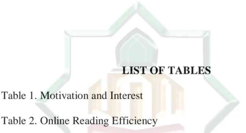 Table 2. Online Reading Efficiency 